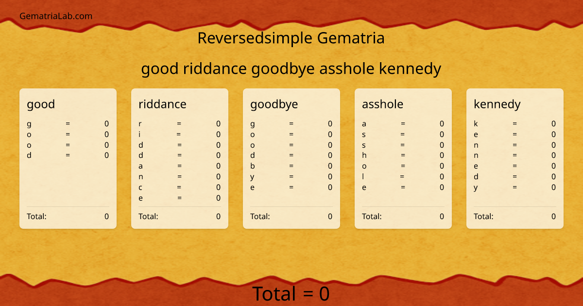 good riddance goodbye asshole kennedy in reversedsimple Gematria